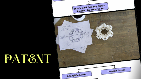 An Explanation of 3 Different Types of Patents - Top Dawg Labs